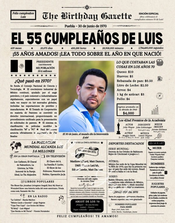 55th Birthday Newspaper Customized Mexico