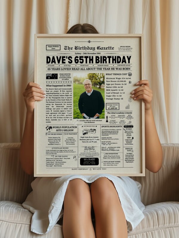 65th Birthday Newspaper Australia