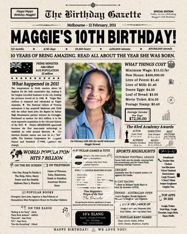 10th Birthday Newspaper Customized Australia