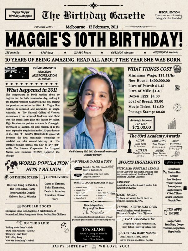 10th Birthday Newspaper Customized Australia