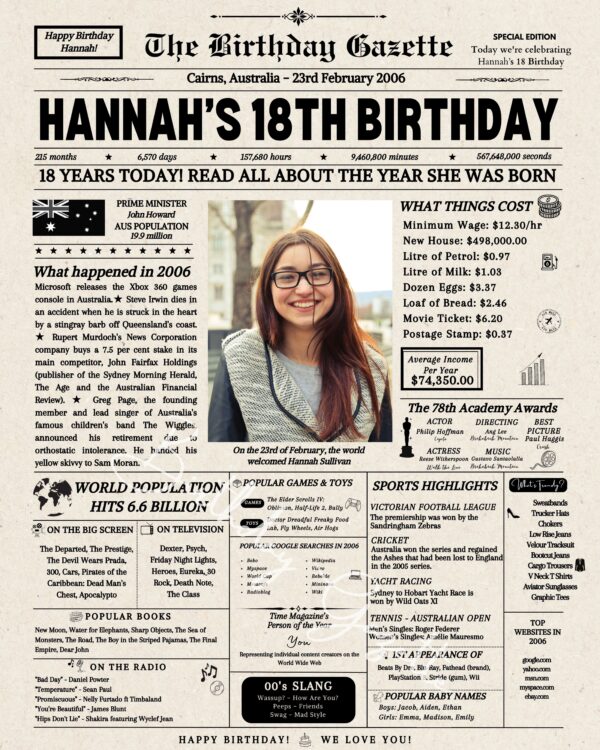 18th Birthday Newspaper Customized Australia