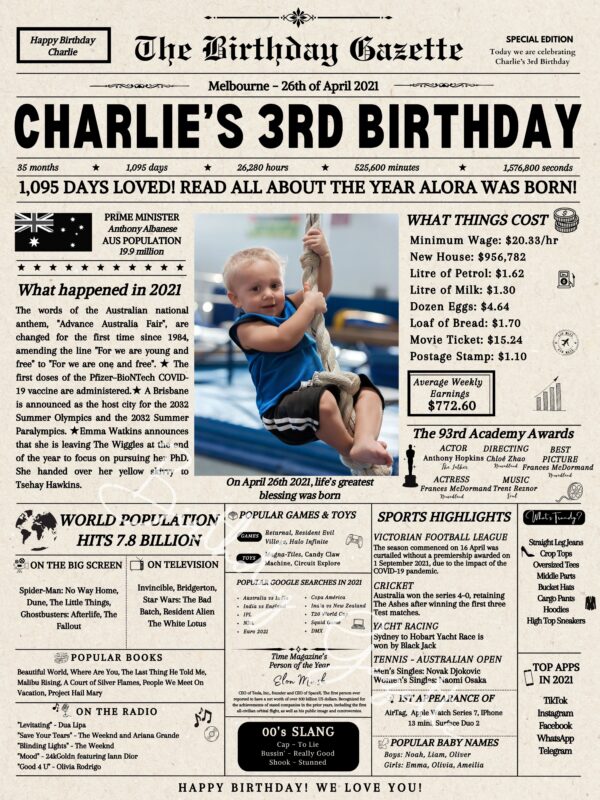 3rd Birthday Newspaper