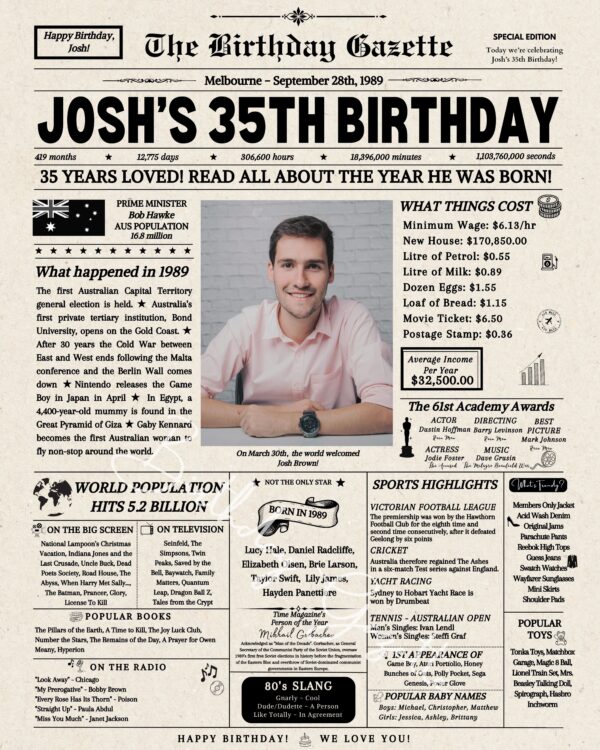 35th Birthday Newspaper Customized Australia