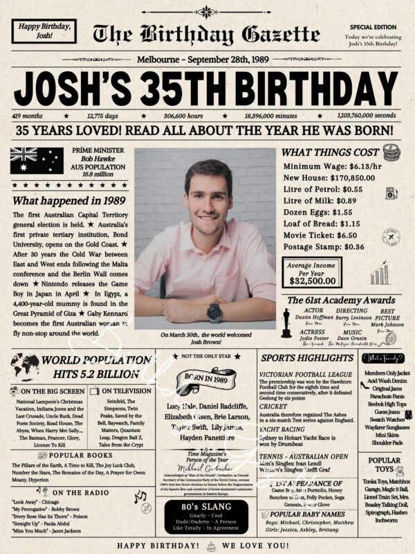 35th Birthday Newspaper Customized Australia