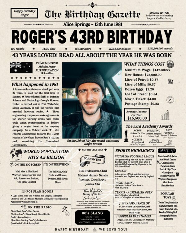 43rd Birthday Newspaper Customized Australia