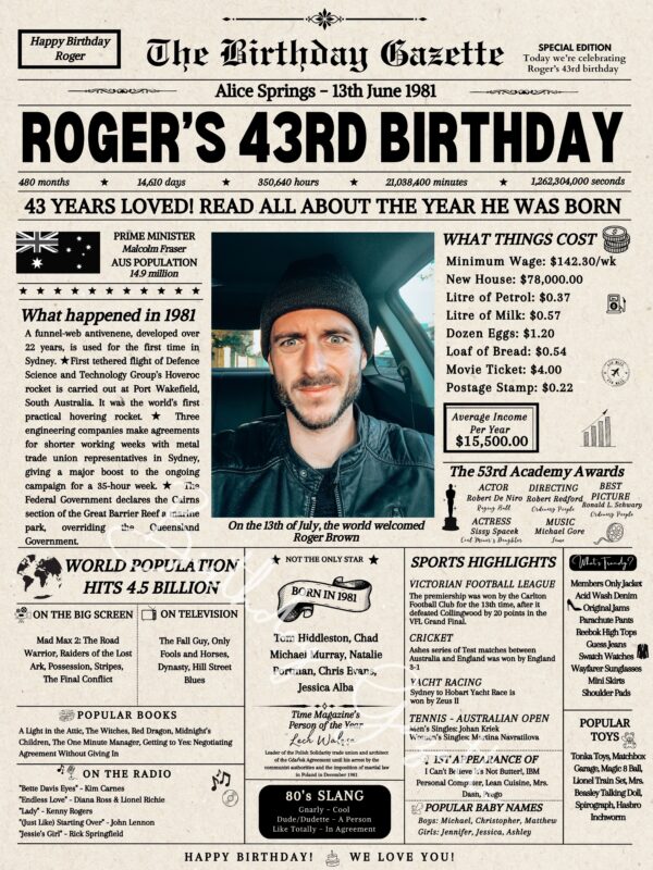 43rd Birthday Newspaper Customized Australia