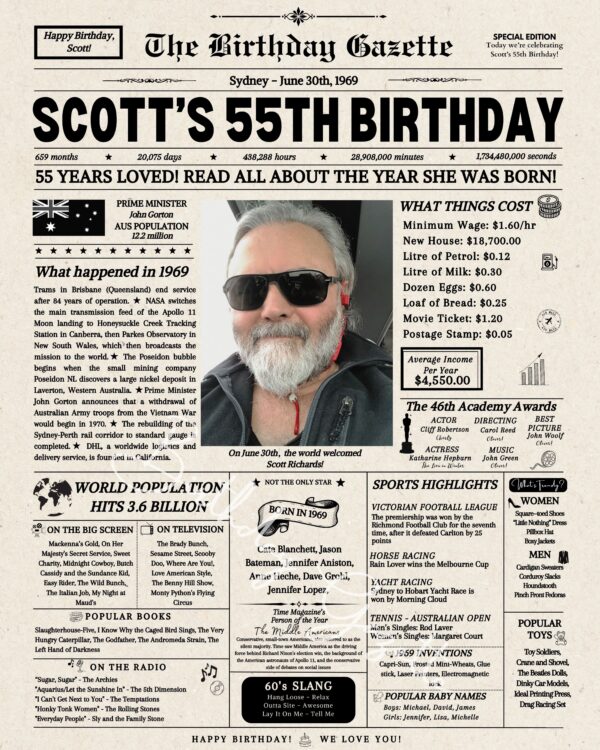 55th Birthday Newspaper Customized Australia