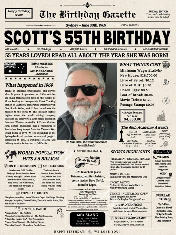 55th Birthday Newspaper Customized Australia