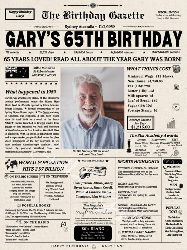 65th Birthday Newspaper Customized Australia