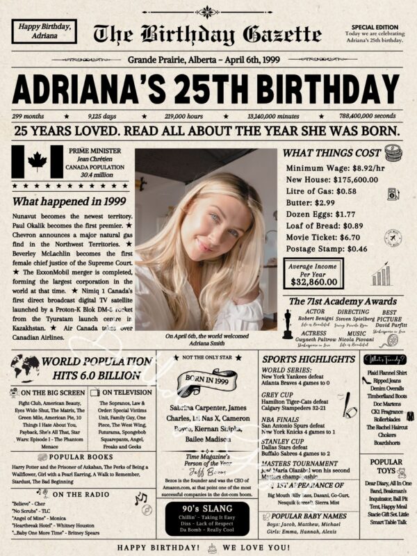 25th Birthday Newspaper Customized Canada