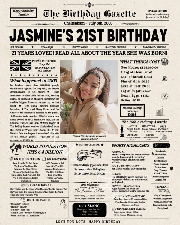 21st Birthday Newspaper Customized United Kingdom