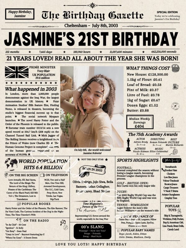 21st Birthday Newspaper Customized United Kingdom