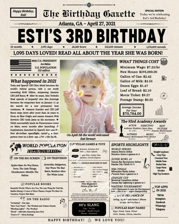 3rd Birthday Newspaper Customized USA