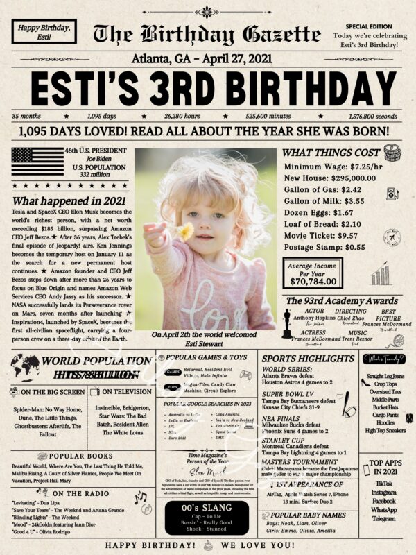 3rd Birthday Newspaper Customized USA