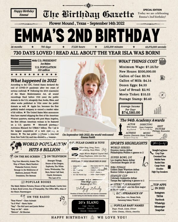 2nd Birthday Newspaper USA