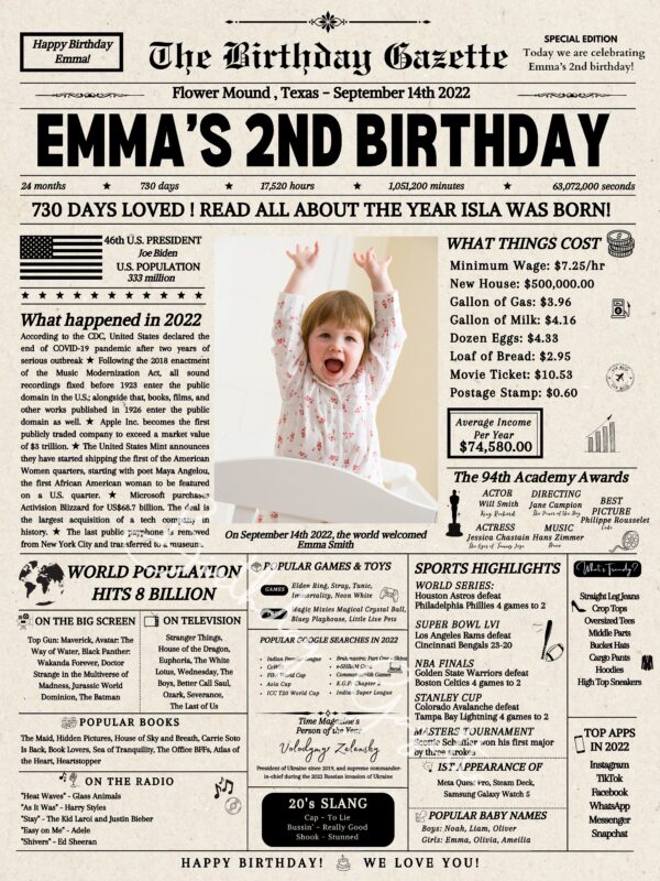 2nd Birthday Newspaper USA