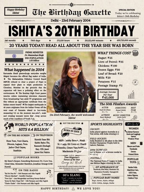 20th Birthday Newspaper India