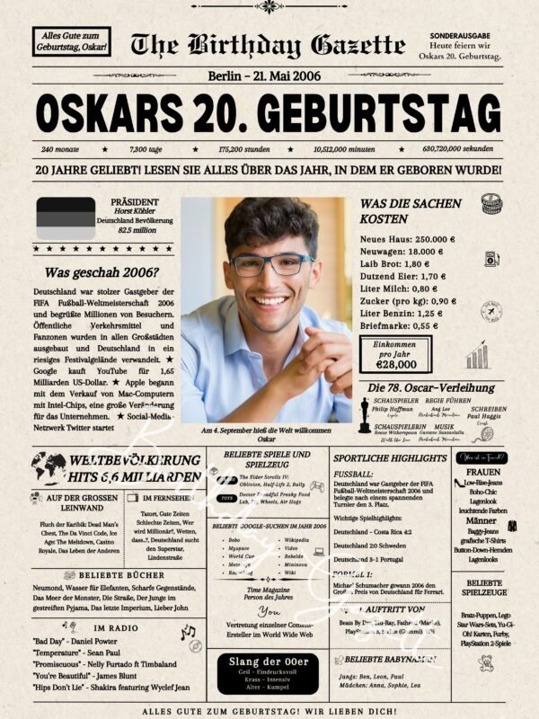 20th Birthday Newspaper Germany