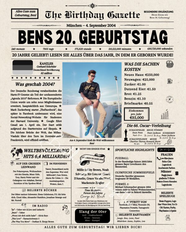 20th Birthday Newspaper Germany