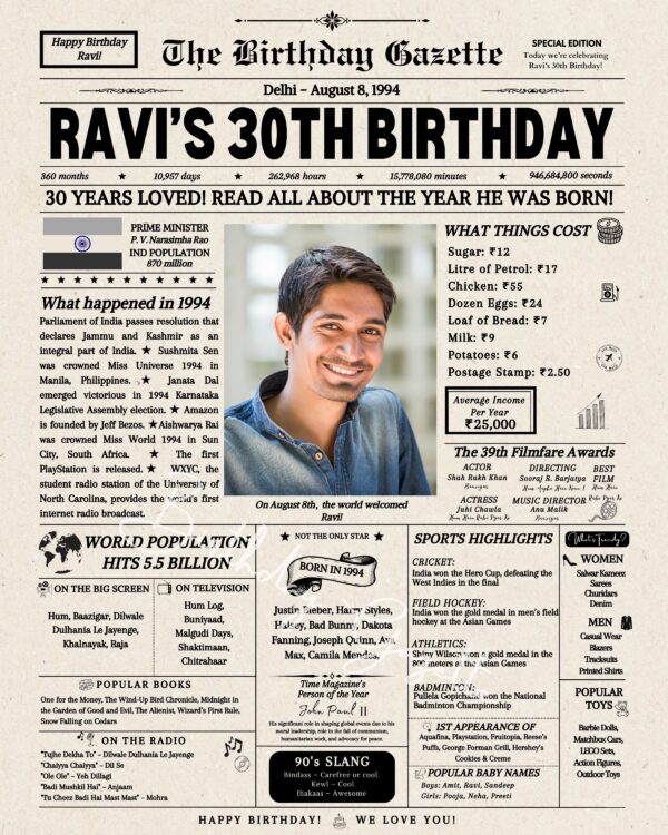 30th Birthday Newspaper India