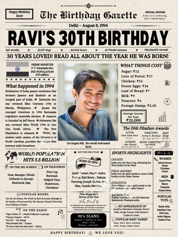 30th Birthday Newspaper India