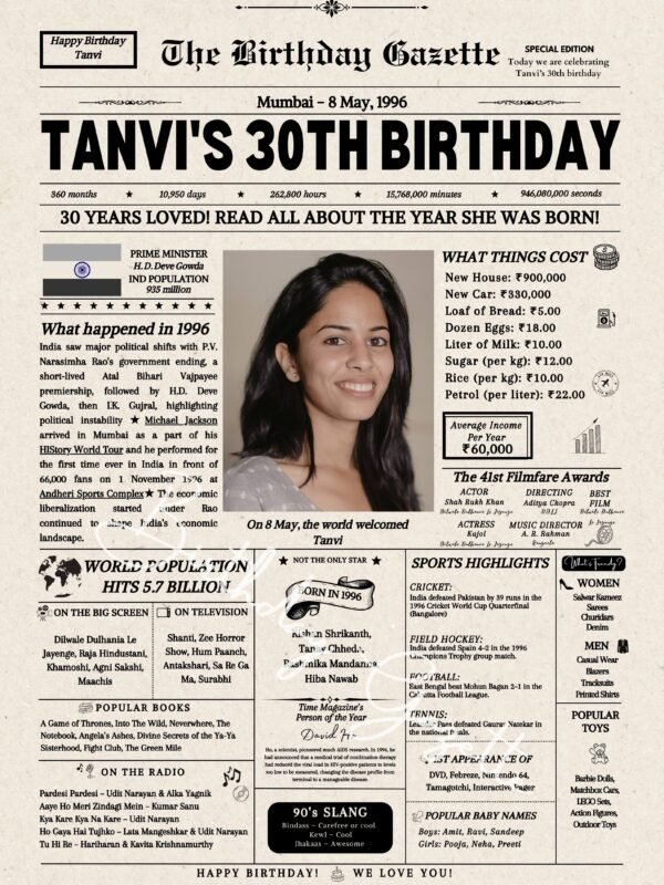30th Birthday Newspaper India