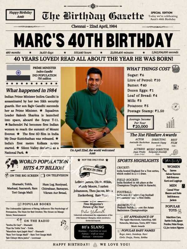 40th Birthday Newspaper India