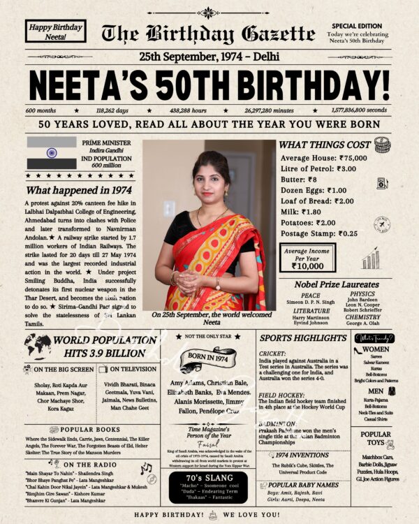 50th Birthday Newspaper India