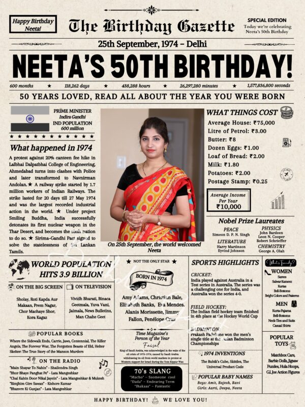 50th Birthday Newspaper India