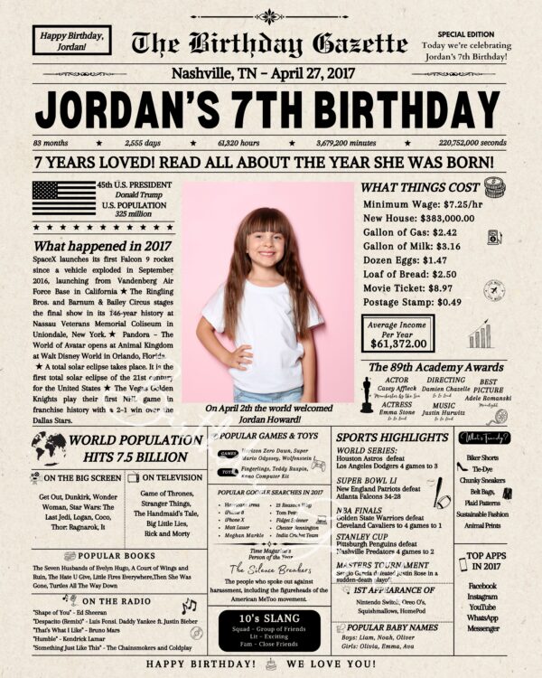 7th Birthday Newspaper