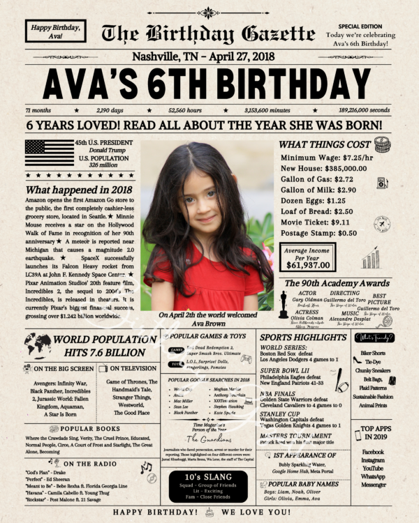 6th Birthday Newspaper USA