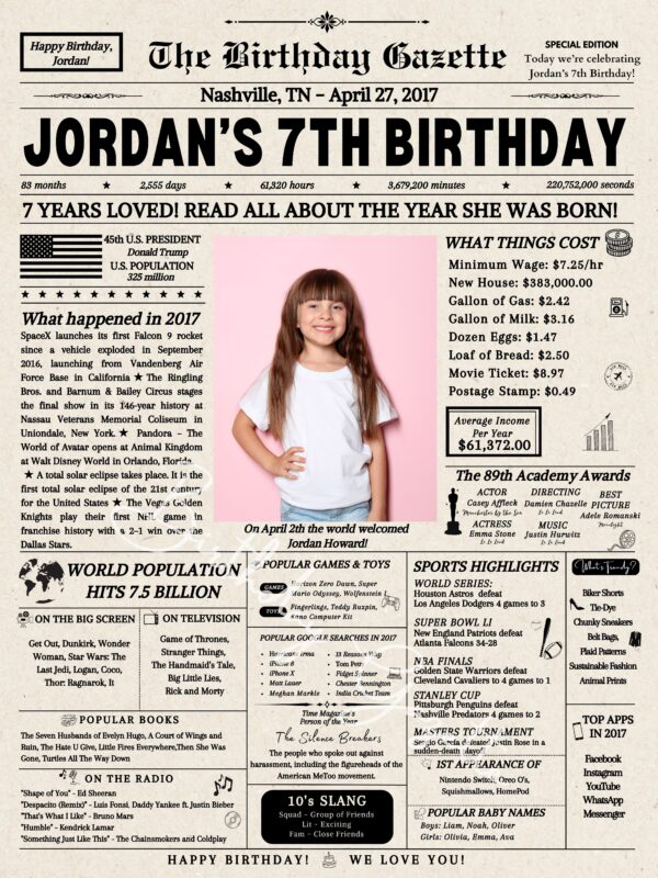 7th Birthday Newspaper