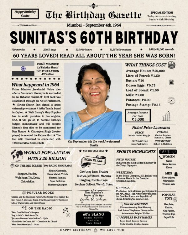 60th Birthday Newspaper India