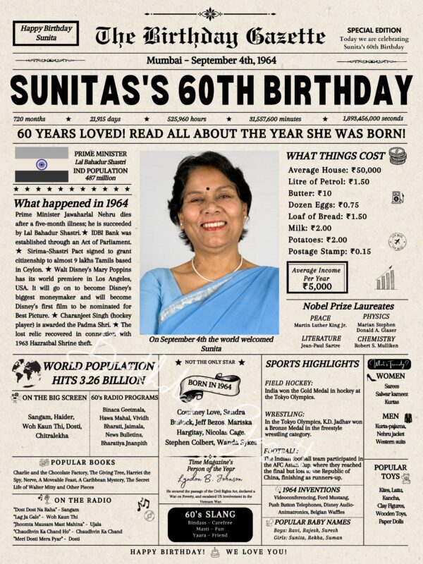 60th Birthday Newspaper India