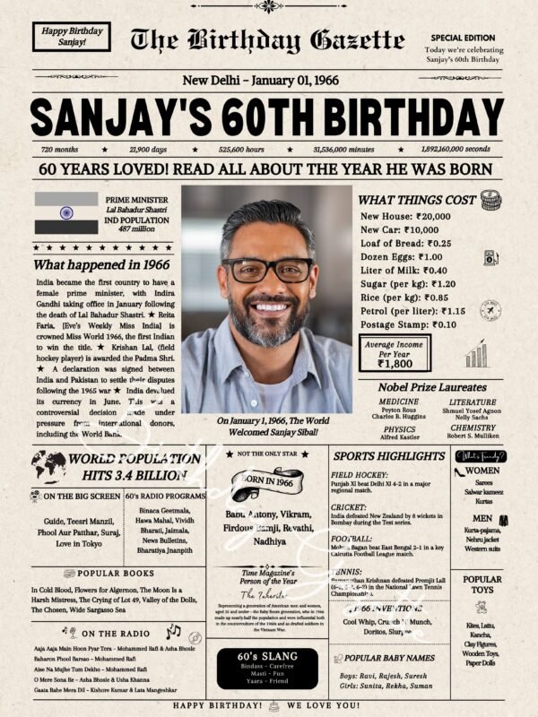 60th Birthday Newspaper India