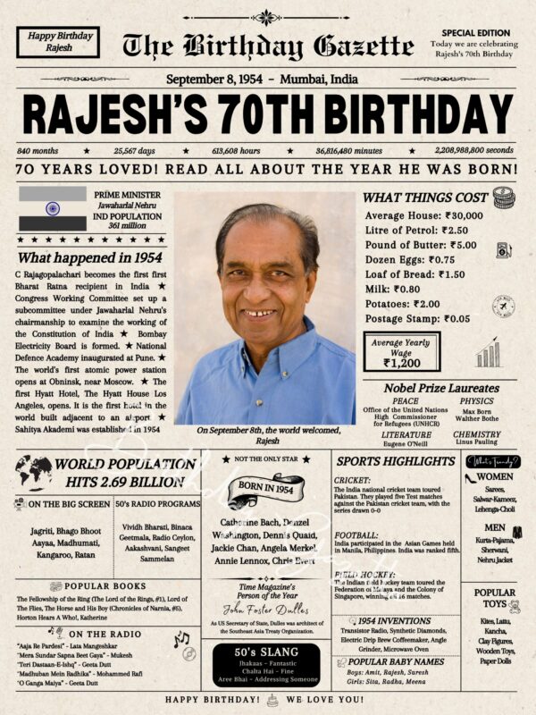 70th Birthday Newspaper India