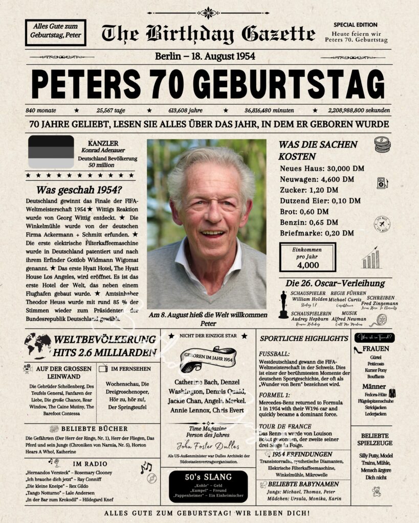 70th Birthday Newspaper Germany