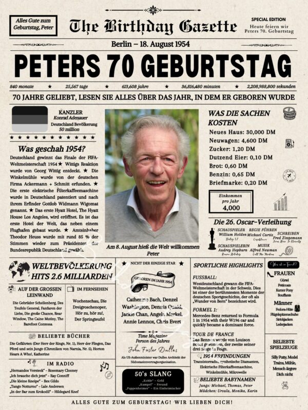 70th Birthday Newspaper Germany