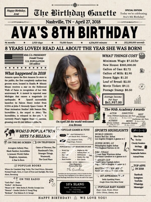 8th Birthday Newspaper