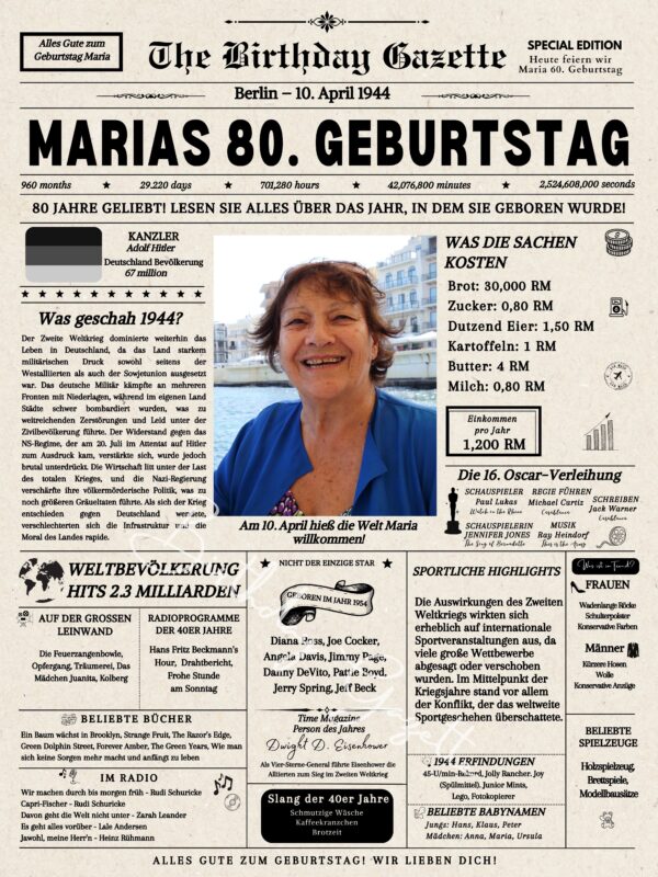 80th Birthday Newspaper Germany