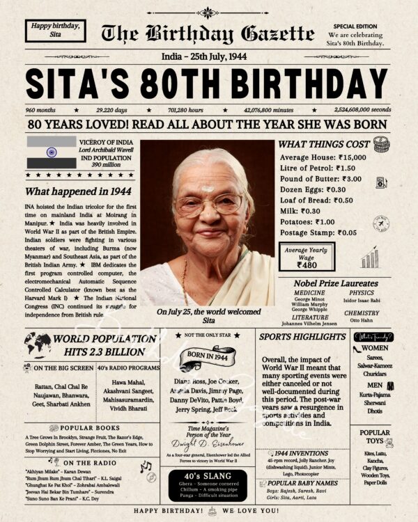 80th Birthday Newspaper India