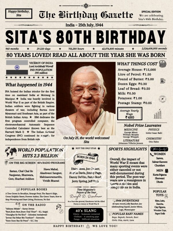 80th Birthday Newspaper India