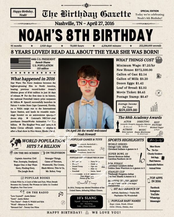 8th Birthday Newspaper