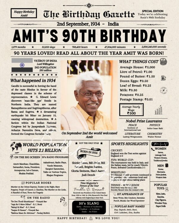 90th Birthday Newspaper India