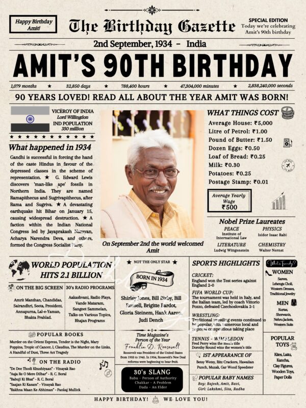 90th Birthday Newspaper India