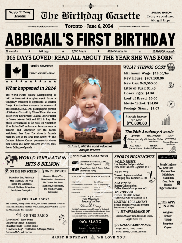 1st Birthday Newspaper Canada