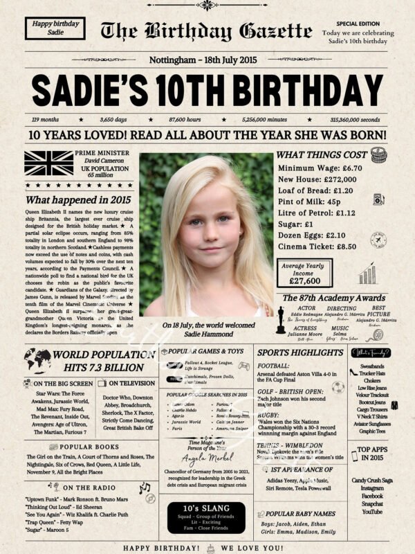 10th Personalized Birthday Newspaper UK