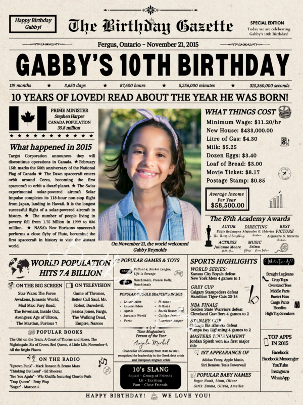 10th Birthday Newspaper Canada