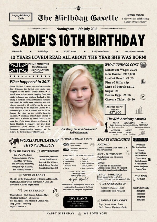 10th Personalized Birthday Newspaper UK