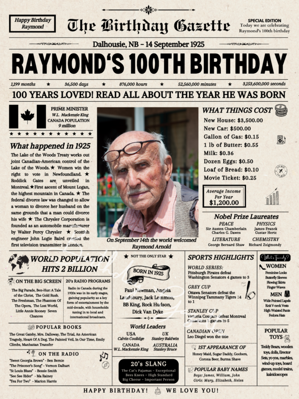 100th Birthday Newspaper Canada